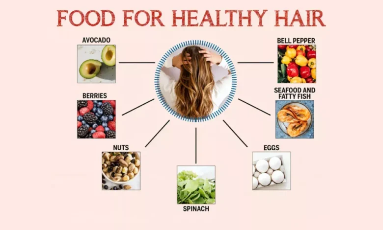 Best Iron Rich Foods for Hair Growth and Thickness Guide