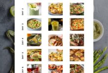 Complete Low Carb Diet Meal Plan for Beginners Guide Complete Low Carb Diet Meal Plan for Beginners Guide