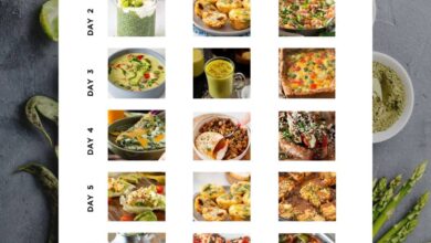 Complete Low Carb Diet Meal Plan for Beginners Guide Complete Low Carb Diet Meal Plan for Beginners Guide