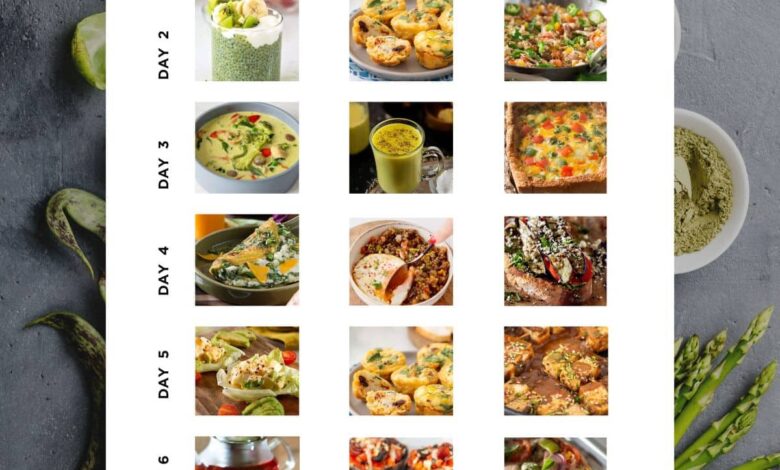 Complete Low Carb Diet Meal Plan for Beginners Guide