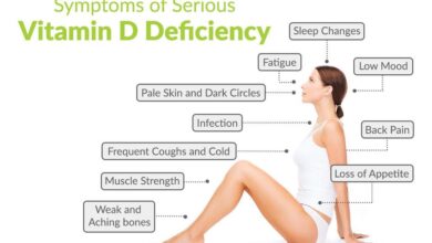 14 Signs of Vitamin D Deficiency and Natural Fix Guide 14 Signs of Vitamin D Deficiency and Natural Fix Guide