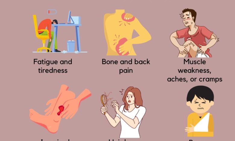 Strange and Weird Symptoms of Vitamin D Deficiency