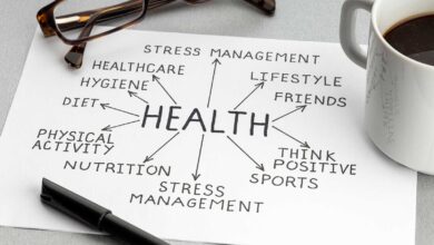 Employee Health and Wellness Programs Health Fairs Direct Guide Employee Health and Wellness Programs Health Fairs Direct Guide