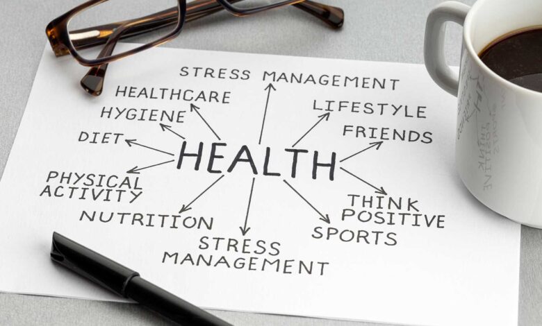 Employee Health and Wellness Programs Health Fairs Direct Guide Employee Health and Wellness Programs Health Fairs Direct Guide